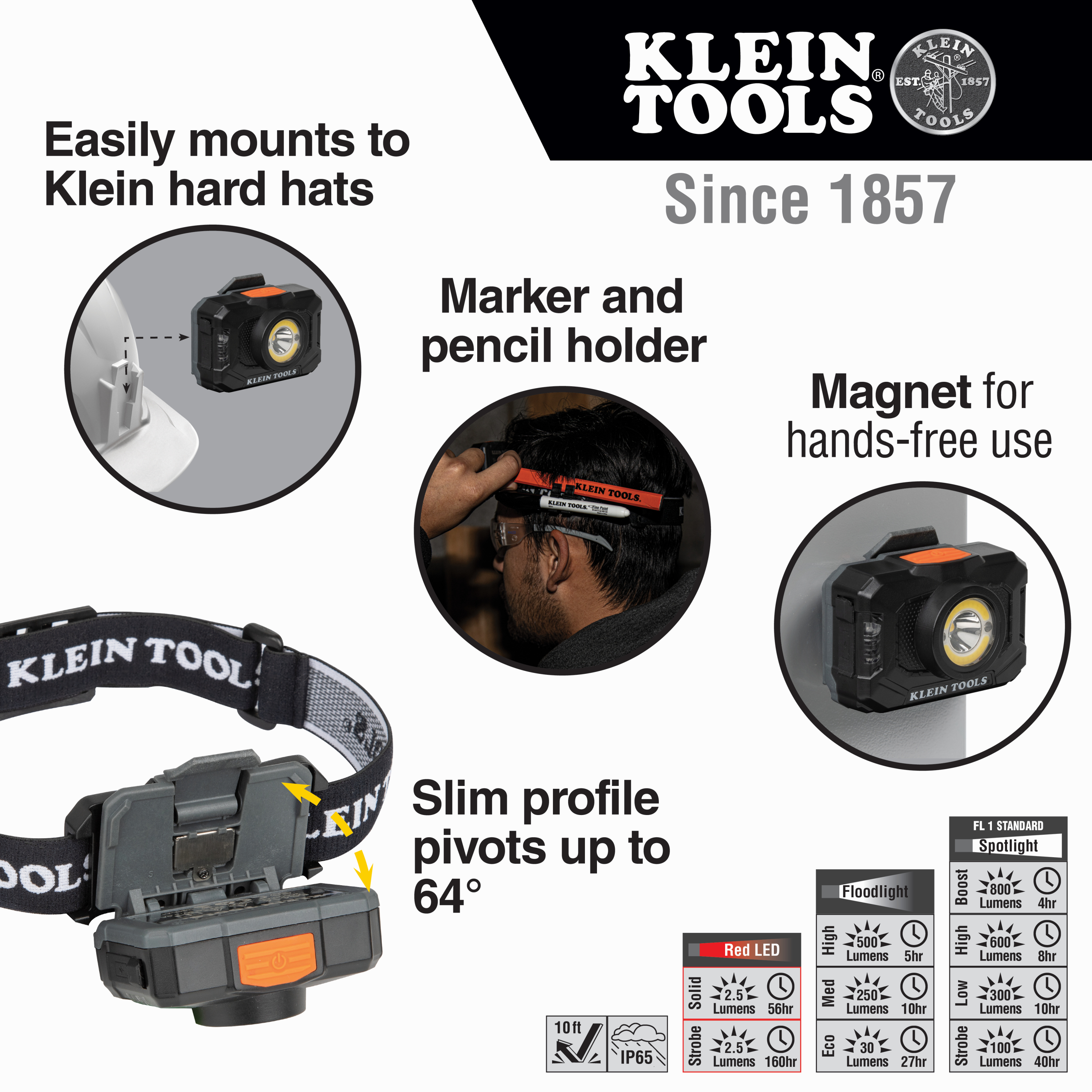 Rechargeable 2-Color LED Headlamp with Adjustable Strap from Columbia Safety
